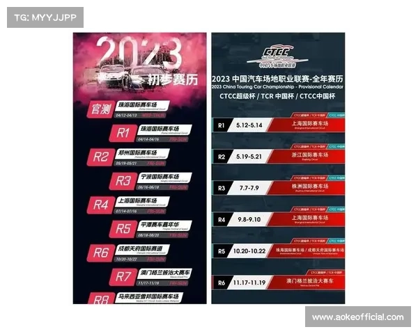 F1官方社交媒体在中国区粉丝年增长突破百万 引领赛事传播新趋势 F1官方社交媒体在中国区粉丝年增长突破百万 引领赛事传播新趋势