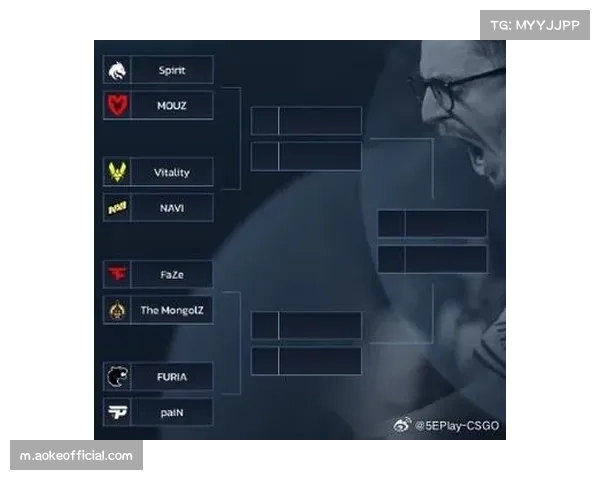 Vitality稳居榜首 The MongolZ排名下滑至第4