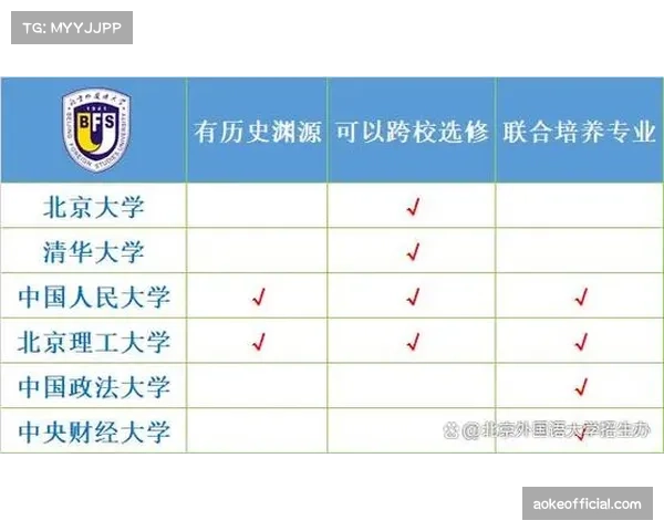 优化高校体育赛事管理 推广跨校选修积分互认制度